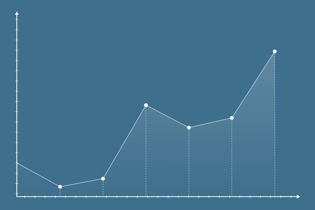 graphic, progress, diagram